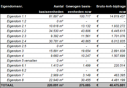 afbeelding "i_NL.IMRO.0984.TAM24010-VA01_0010.png"