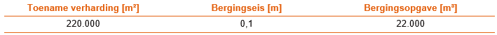 afbeelding "i_NL.IMRO.0984.TAM24010-VA01_0031.png"