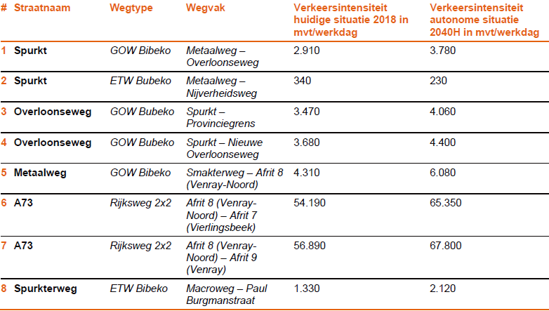 afbeelding "i_NL.IMRO.0984.TAM24010-VA01_0037.png"
