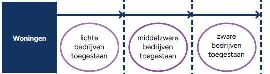 afbeelding "i_NL.IMRO.0984.TAM24010-VA01_0045.png"
