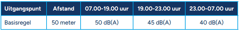 afbeelding "i_NL.IMRO.0984.TAM24010-VA01_0047.png"