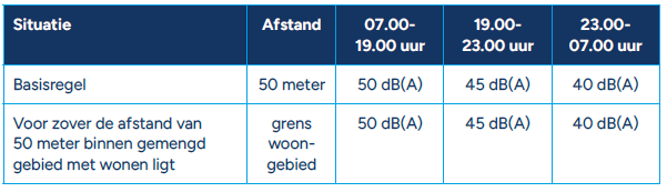 afbeelding "i_NL.IMRO.0984.TAM24010-VA01_0048.png"