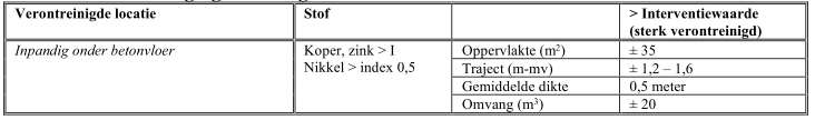 afbeelding "i_NL.IMRO.0984.TAM25001-on01_0010.png"