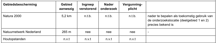 afbeelding "i_NL.IMRO.0984.TAM25001-on01_0017.png"
