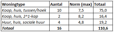 afbeelding "i_NL.IMRO.0984.TAM25001-on01_0018.png"