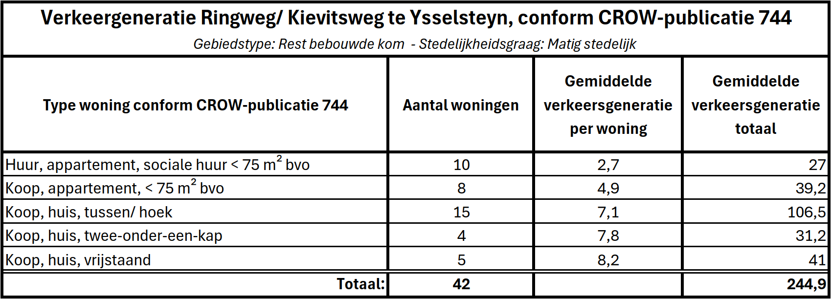 afbeelding "i_NL.IMRO.0984.TAM25003-va01_0022.png"