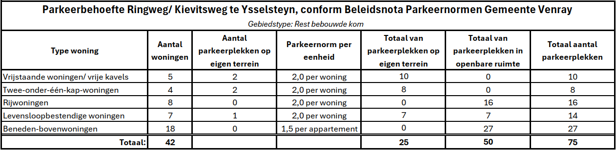 afbeelding "i_NL.IMRO.0984.TAM25003-va01_0023.png"