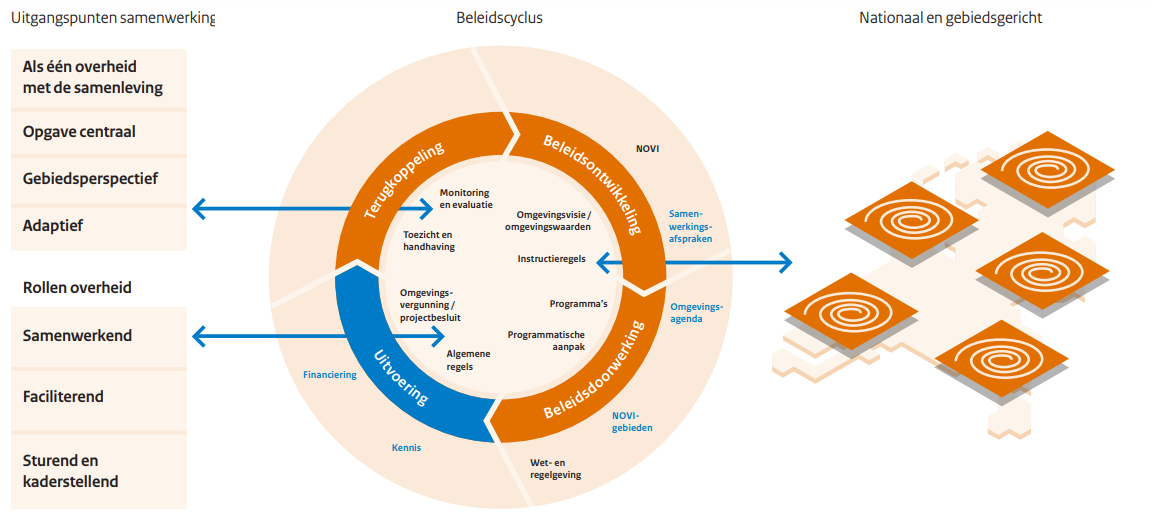 afbeelding "i_NL.IMRO.0984.TAM25007-on01_0002.png"