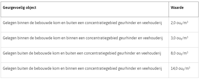 afbeelding "i_NL.IMRO.0984.TAM25015-ON01_0020.png"