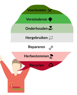 afbeelding "i_NL.IMRO.0984.TAM25018-on01_0008.png"